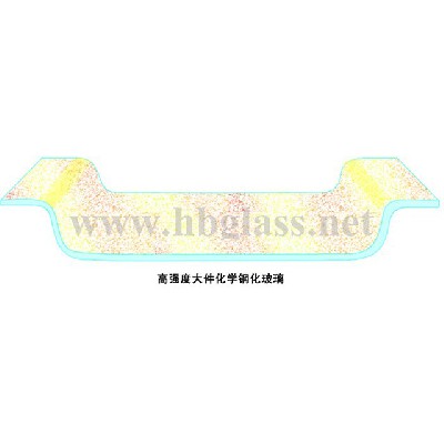 鋼化玻璃（恒?；瘜W(xué)鋼化玻璃）